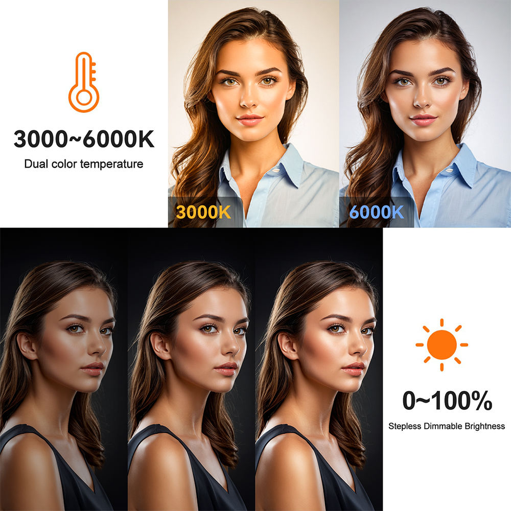 Luz De Relleno RGB Portátil – 1800mAh, USB-C, Compatible con Trípode