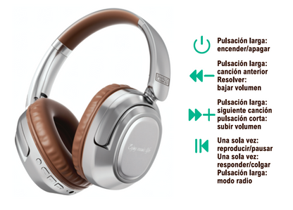 🎧 Auriculares Bluetooth Retro Premium – Estilo, Potencia y Libertad